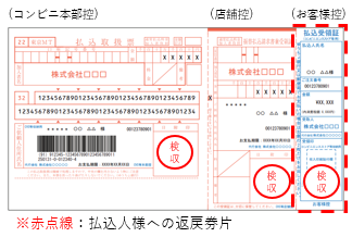 変更前の収納票の取扱い