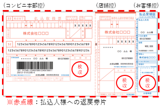 変更後の収納票の取扱い